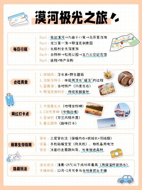 旅游攻略手帐风小红书配图预览效果