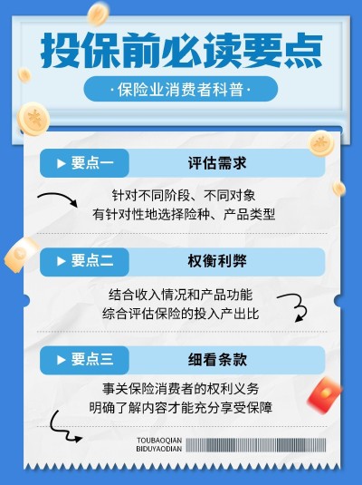 金融保险理念推广知识科普小红书配图