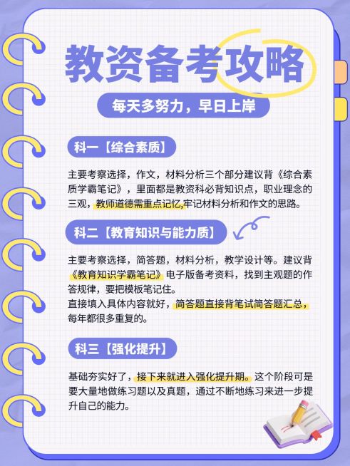 教育培训职业技能教资备考攻略小红书配图预览效果