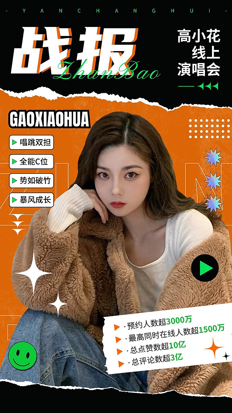 明星粉丝应援数据喜报战报