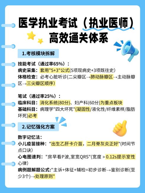 教育执业考试体系攻略小红书配图aigc预览效果