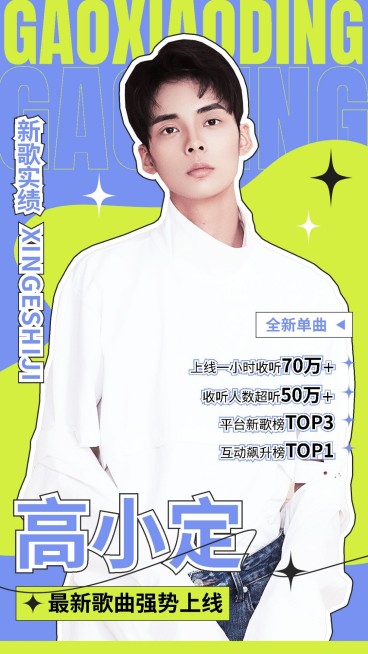 明星粉丝应援数据宣传喜报战报预览效果