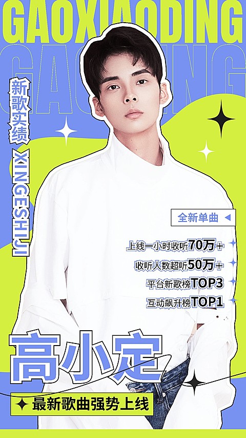 明星粉丝应援数据宣传喜报战报