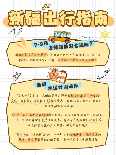旅游攻略手帐风小红书配图