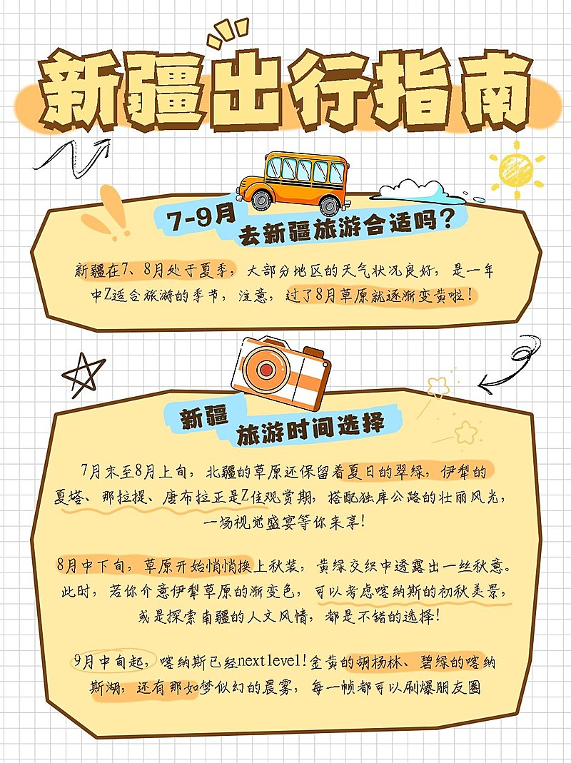 旅游攻略手帐风小红书配图