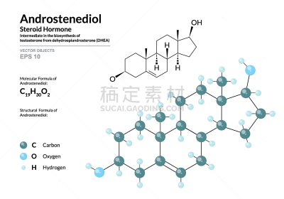 分子,三维图形,绘画插图,原子,矢量,荷尔蒙,模型,公式,编码,设计