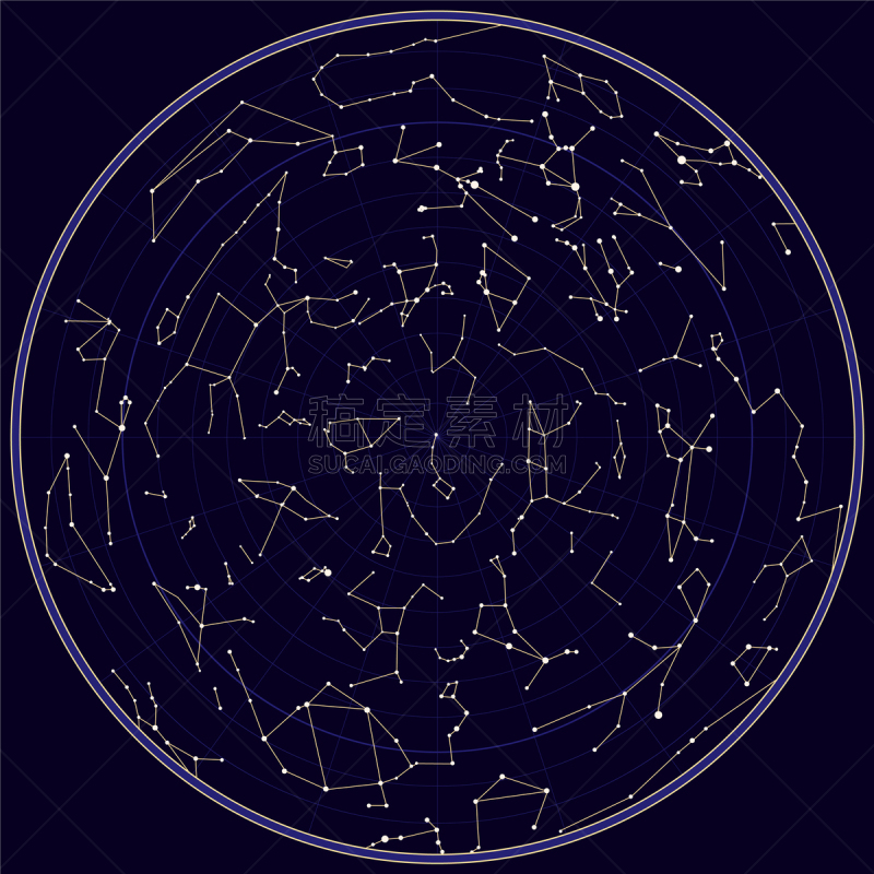 天空,南,星座,天秤座,半球体,图表,双鱼座,行星,圆形