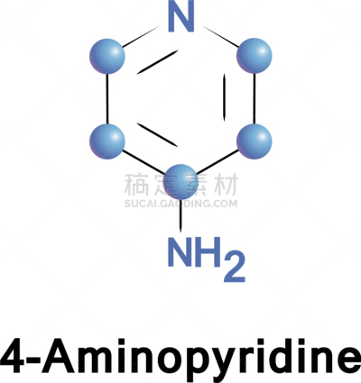 药,四个物体,分离着色,白色,化学制品,健康保健,氮,生物化学,硬化症,生病