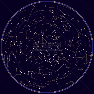 天空,星座,球体,半球体,图表,牧夫座,大熊座,行星,圆形