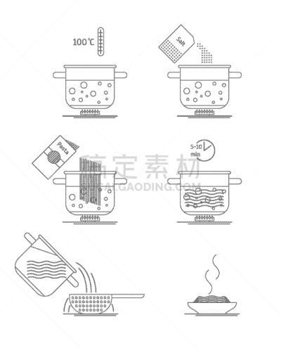 意大利面,细的,菜单,晚餐,配方,食品,锅,图像,烹调,布置