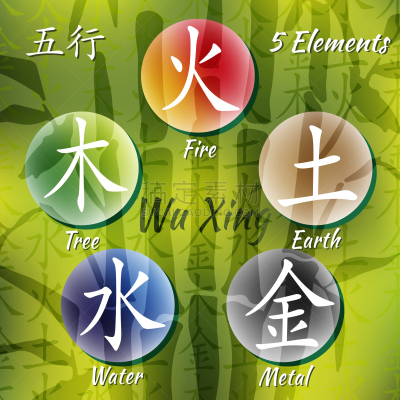 五只动物,四元素,风水,白色,亚洲,丰,传统,金属,布置
