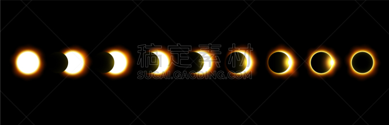与众不同,太阳,月蚀,脚踏车,行星,天空,顺序,科学,充满的,星系