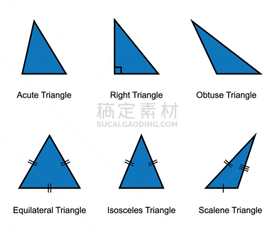 三角铁,白色背景,白色,锐角,信息图表,图表,几何形状,正方形,图像,教育