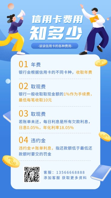 金融保险信用卡费用知多少理财科普海报预览效果