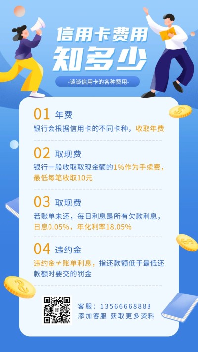 金融保险信用卡费用知多少理财科普海报