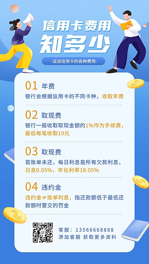 金融保险信用卡费用知多少理财科普海报
