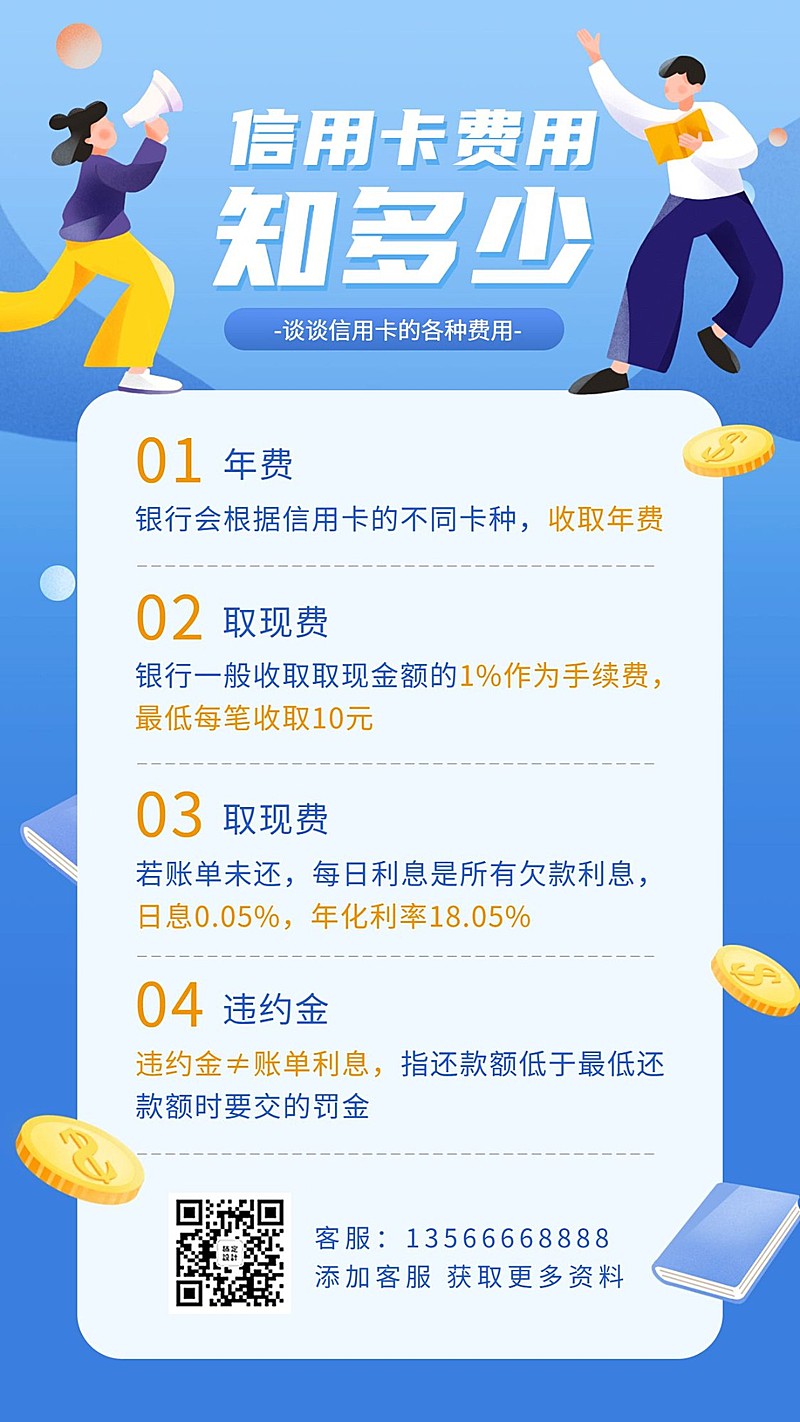 金融保险信用卡费用知多少理财科普海报