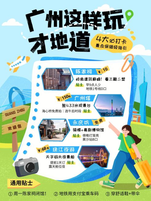 旅游攻略手绘手帐风小红书配图预览效果