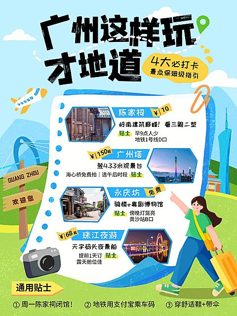 旅游攻略手绘手帐风小红书配图