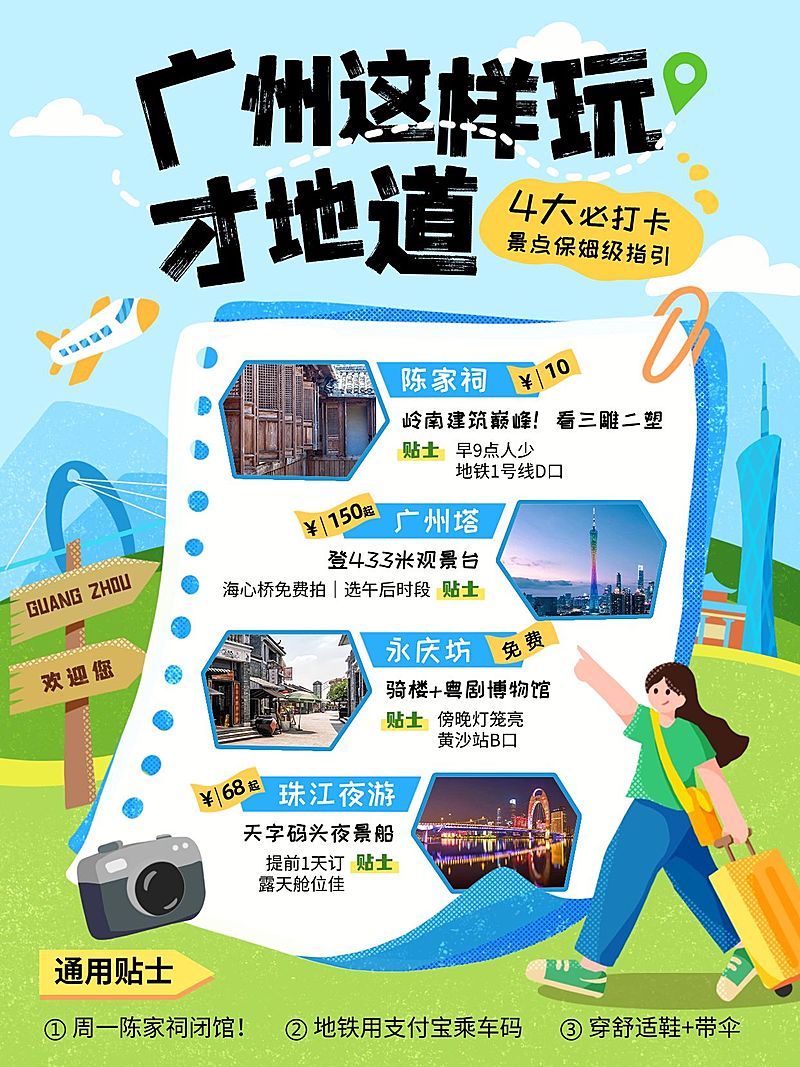 旅游攻略手绘手帐风小红书配图