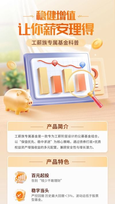 金融保险科普解读信贷基金产品介绍全屏海报AIGC