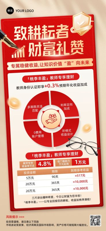金融保险促销活动促销感全屏海报AIGC预览效果