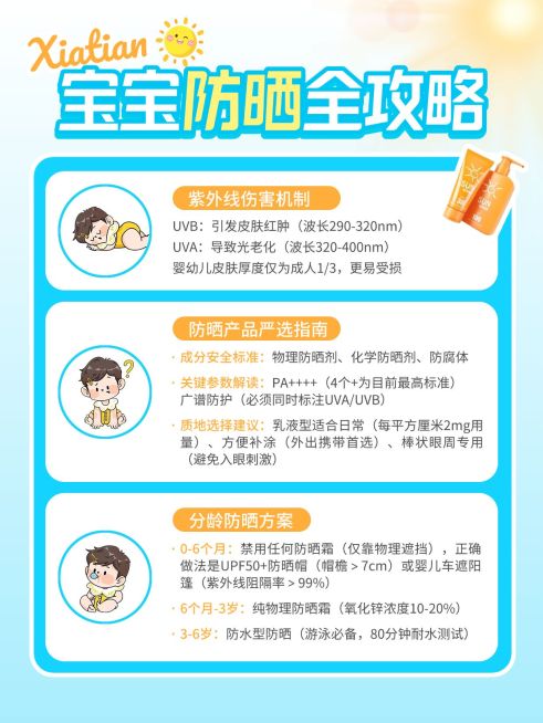 母婴攻略测评小红书套装小红书配图aigc预览效果