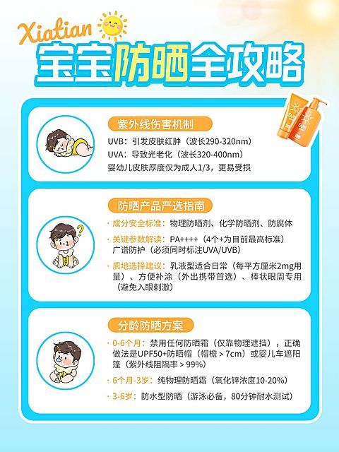 母婴攻略测评小红书套装小红书配图aigc