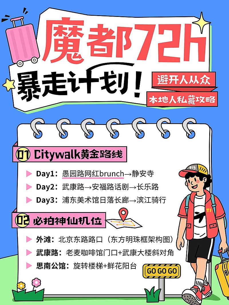 旅游攻略指南手帐风小红书配图