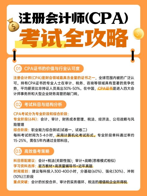 教育科普攻略手帐风小红书配图aigc预览效果