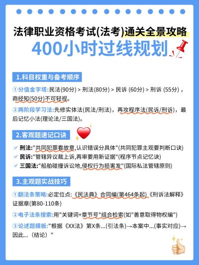 教育备考攻略手帐风小红书配图aigc