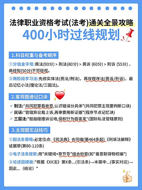 教育备考攻略手帐风小红书配图aigc
