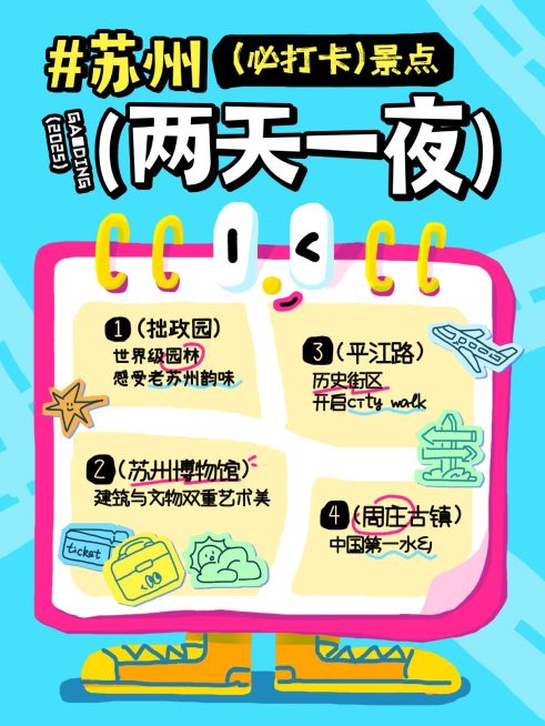 旅游攻略手帐风小红书配图预览效果