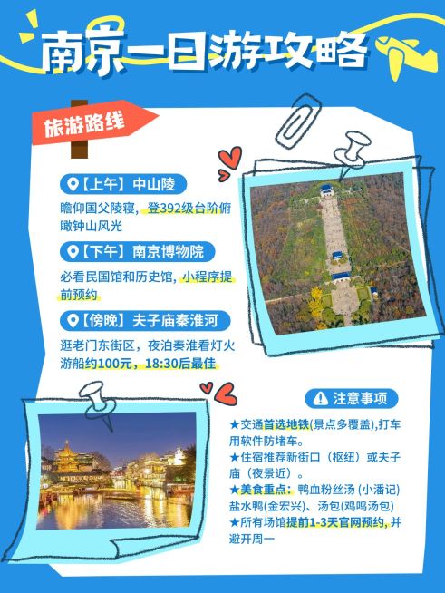旅游攻略手帐风小红书配图预览效果