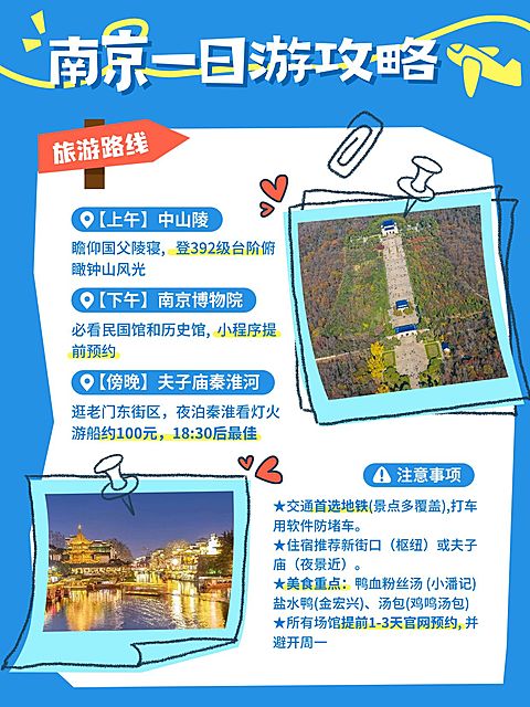 旅游攻略手帐风小红书配图