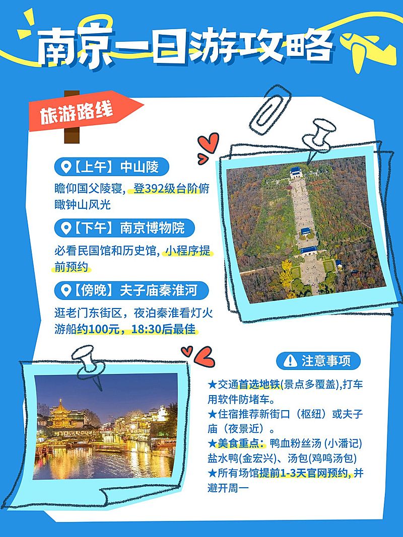 旅游攻略手帐风小红书配图