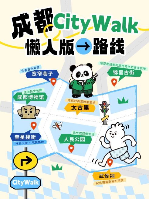 旅游攻略懒人版路线拙气感小红书配图预览效果