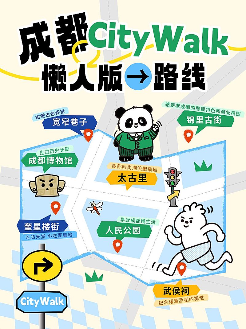 旅游攻略懒人版路线拙气感小红书配图