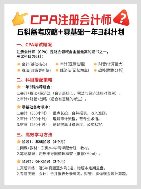 教育科普攻略指南小红书套装小红书配图预览效果