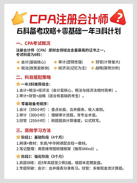教育科普攻略指南小红书套装小红书配图