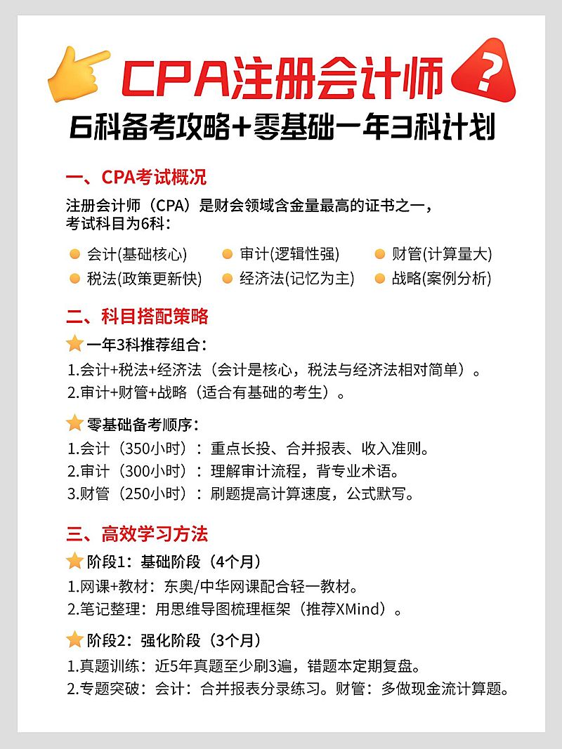 教育科普攻略指南小红书套装小红书配图