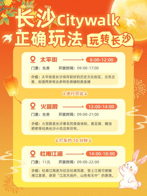中秋国庆长沙游玩攻略小红书配图AIGC预览效果