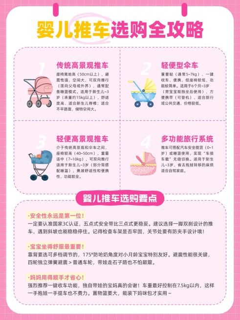 母婴攻略指南手帐风小红书配图预览效果