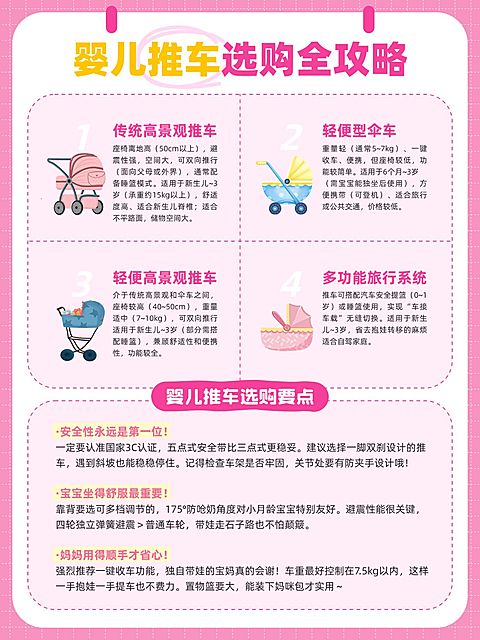 母婴攻略指南手帐风小红书配图