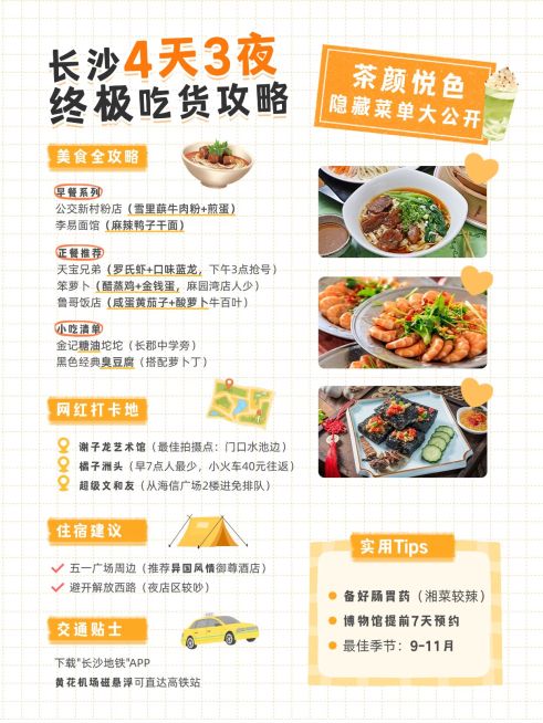 旅游攻略手帐风小红书配图预览效果