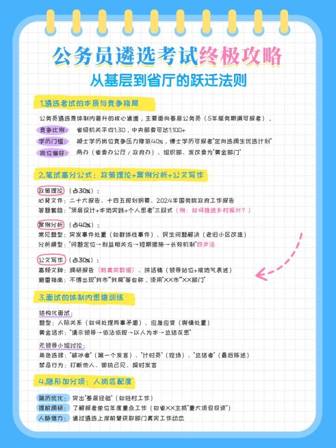 教育考试攻略手帐风小红书配图aigc预览效果