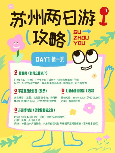 旅游攻略拙气感插画手帐风小红书配图