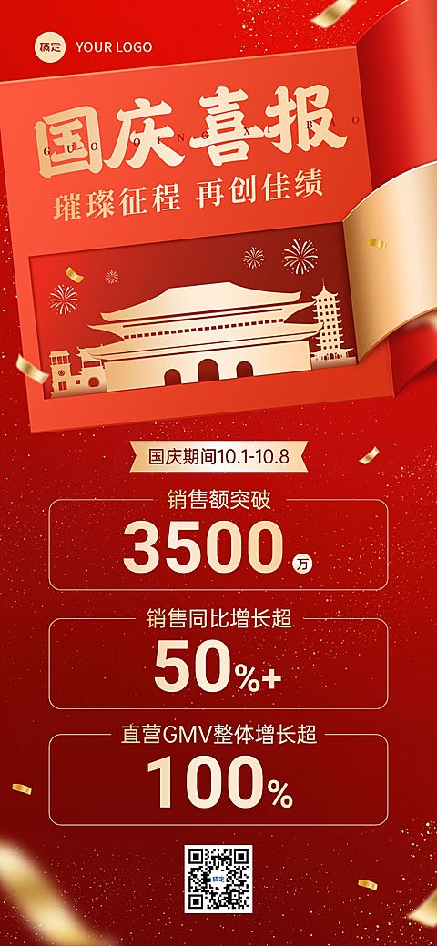 国庆黄金周业绩喜报全屏海报AIGC