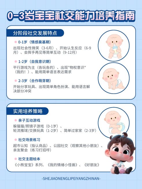 母婴亲子攻略指南手帐风小红书套装小红书配图aigc预览效果