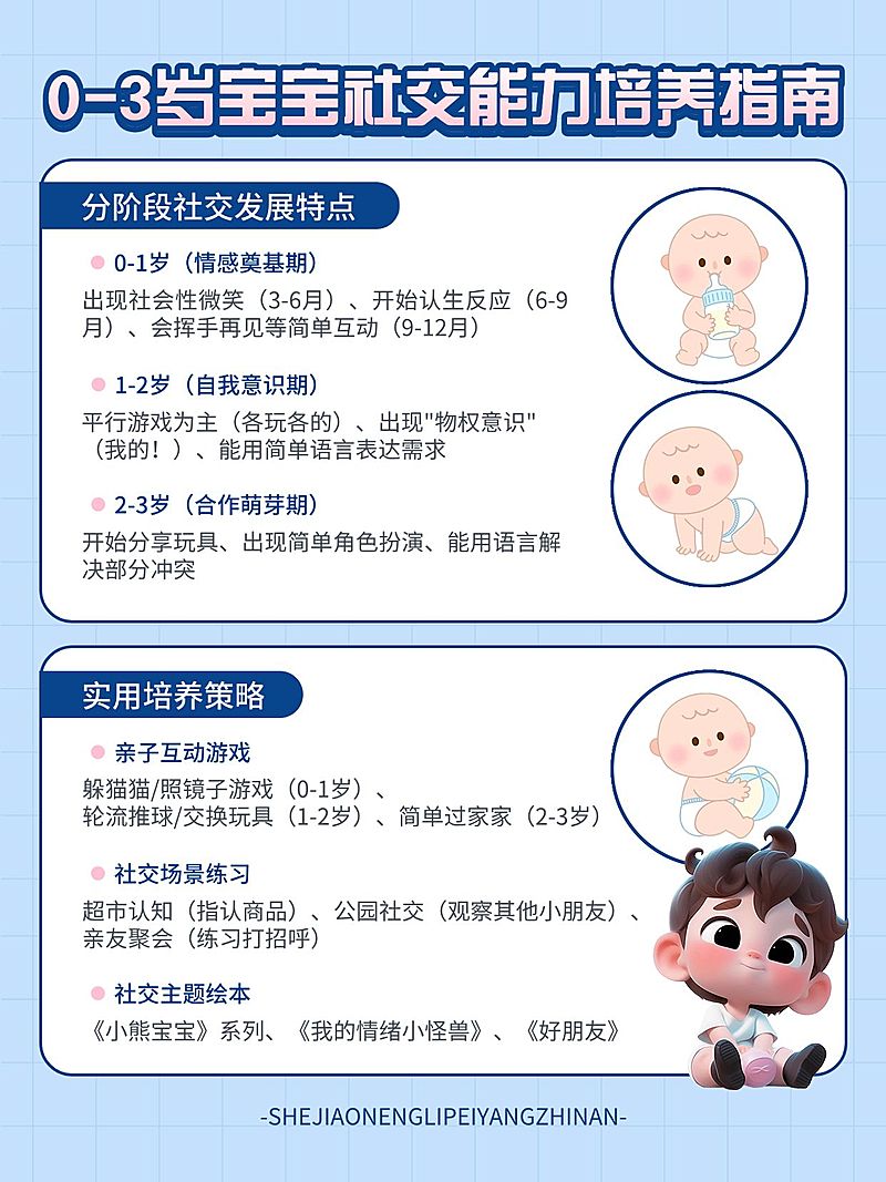 母婴亲子攻略指南手帐风小红书套装小红书配图aigc